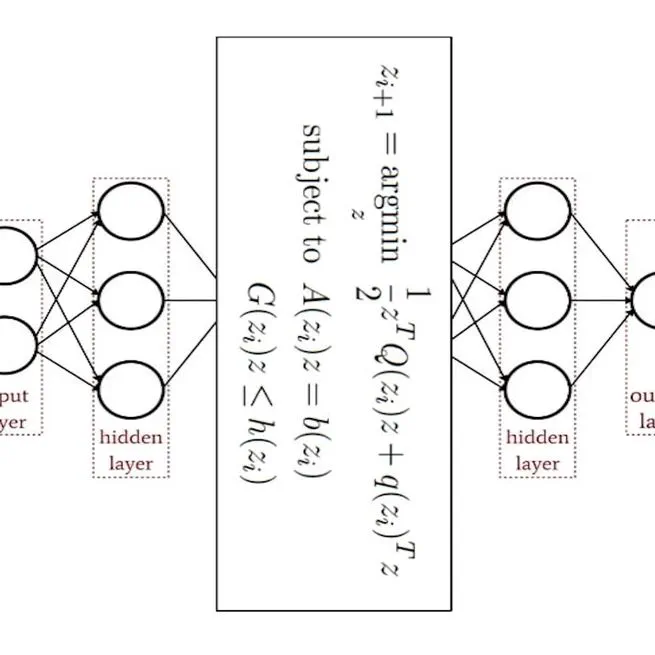 Differentiable Convex Optimization Layers in Neural Architectures: Foundations and Perspectives